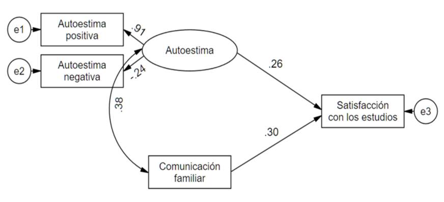 A diagram of a diagram

Description automatically generated